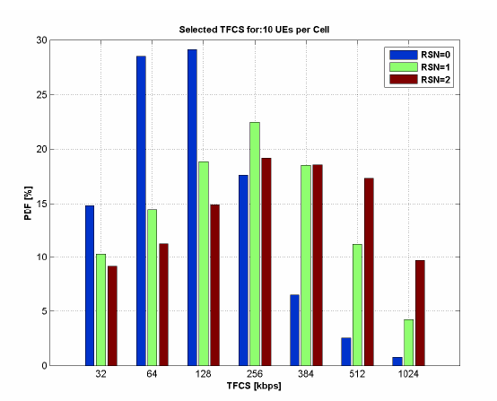 wigard2006high.png